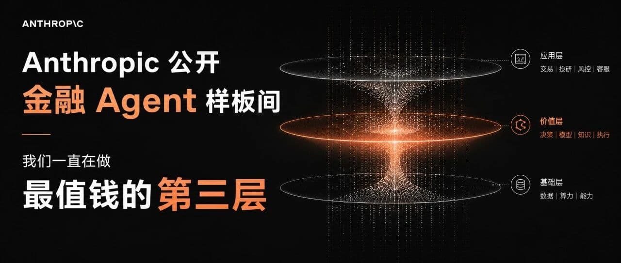 Anthropic 公开金融 Agent 样板间,我们一直在做最值钱的第三层