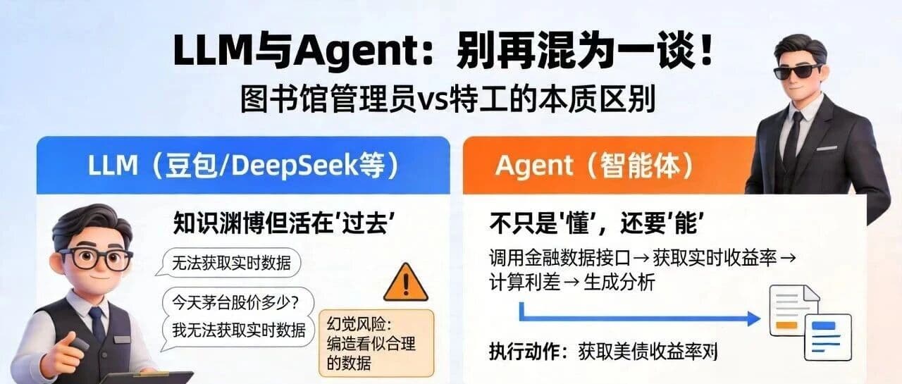 问AI"今天股价多少",为什么DeepSeek、豆包给不出答案?
